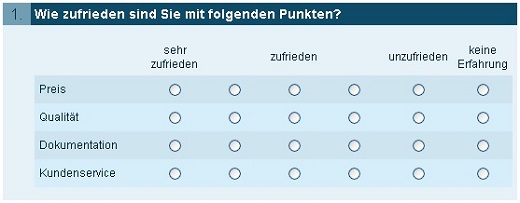 Tabellendarstellung von Auswahlschaltern, die jeweils im Spaltenkopf und im Reihenkopf eine Beschriftung zugeordnet werden können